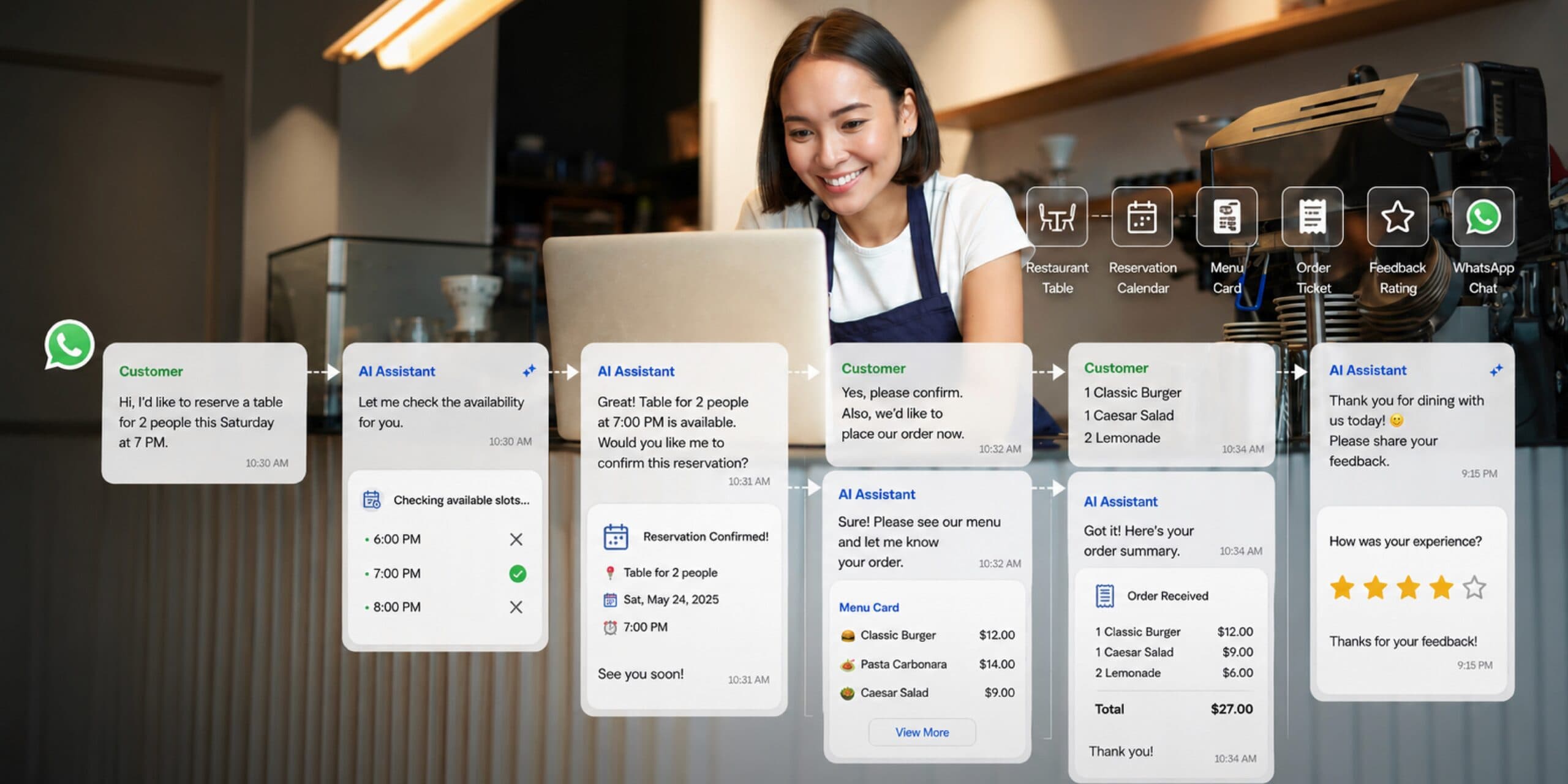 AI Agent for F&B Businesses: Automating Orders, Reservations, and Customer Feedback