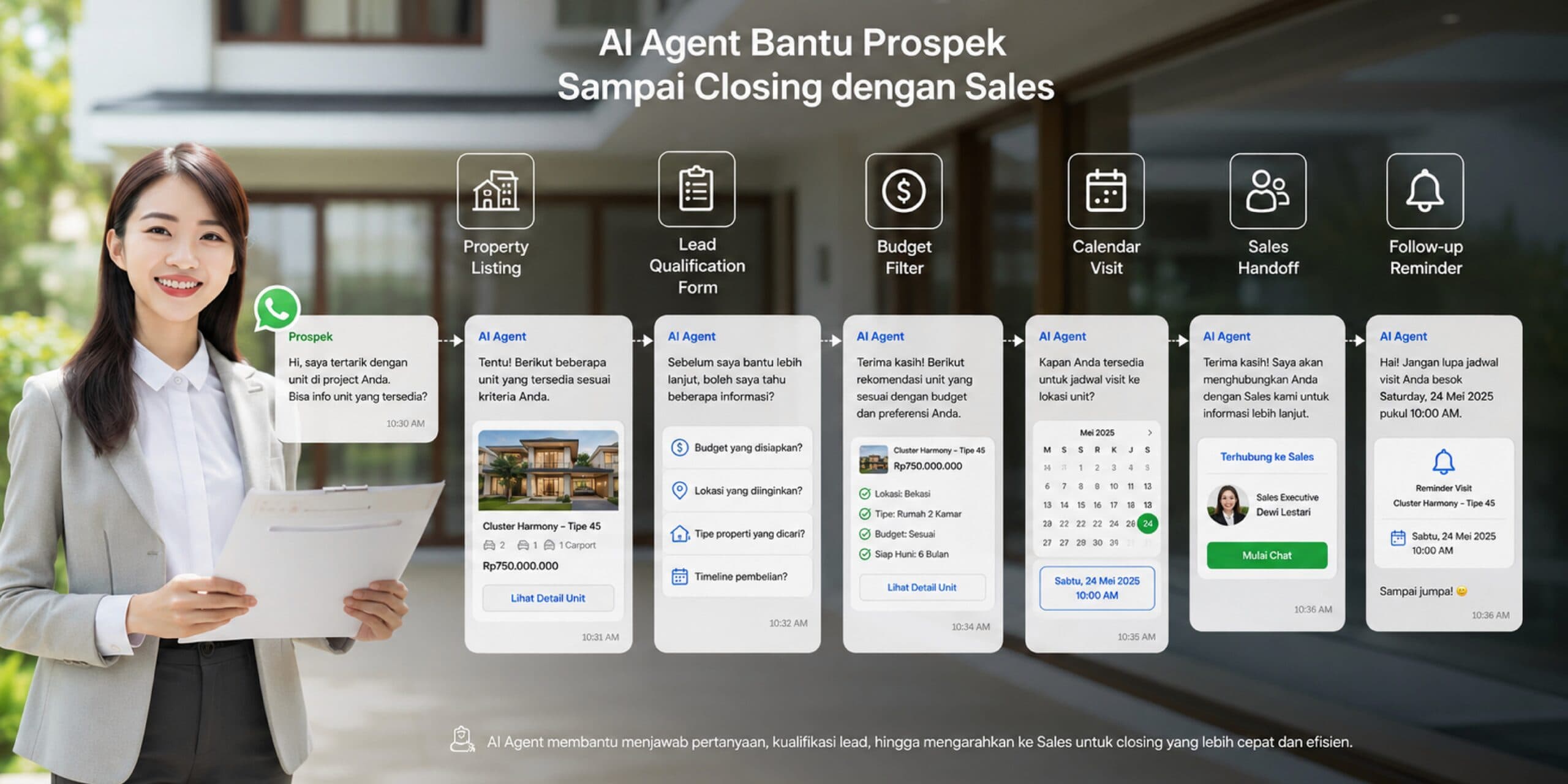 AI Agent untuk Bisnis Properti: Kualifikasi Lead dan Follow-Up Otomatis